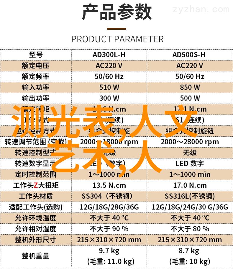 利用环境的遮挡获得理想的光线